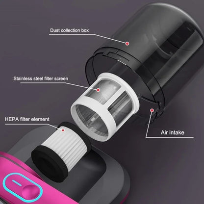 Wireless Mattress Vacuum Cleaner | Cordless UV-C Dust Remover with Powerful Suction