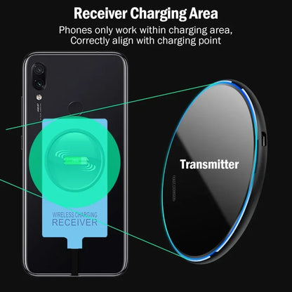 Wireless Charging Kit for Samsung Galaxy A04, A04S, A05, A05S, A14, A15, A24, A25, A34, A35, A54, A55 – Wireless Charger + USB Type-C Receiver